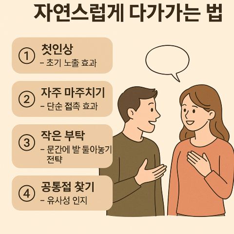 호감 가는 상대에게 자연스럽게 다가가는 법
