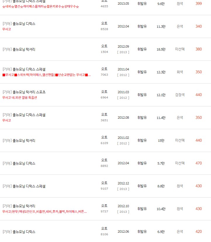 2011~2013년식 올 뉴 모닝 중고차 시세