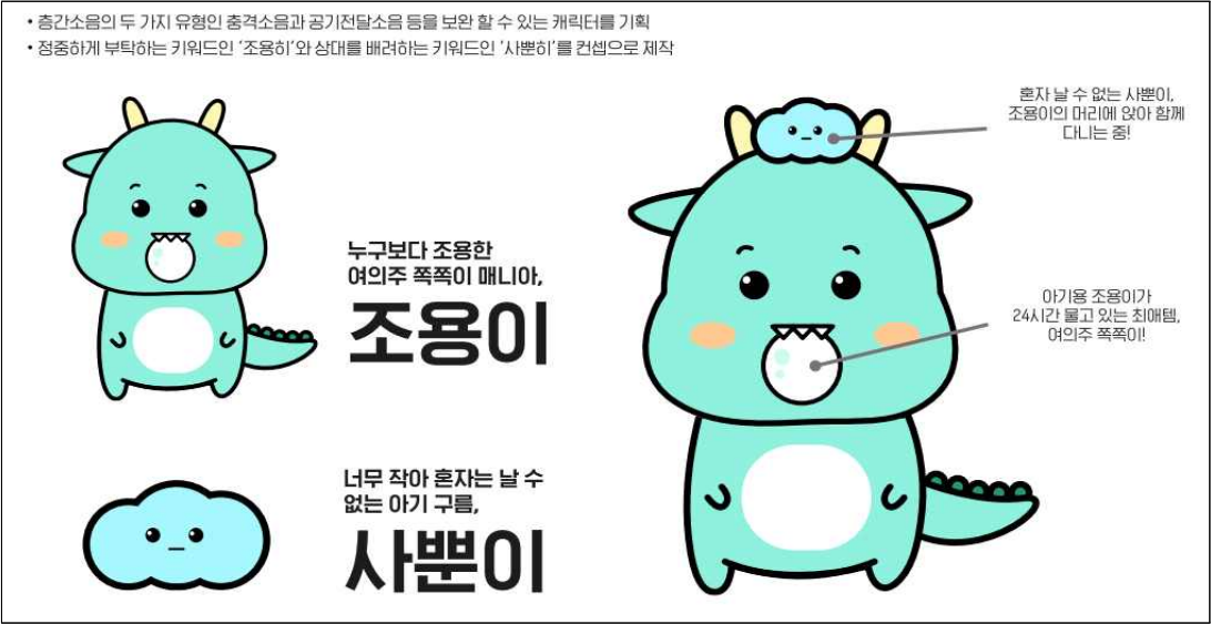 층간소음-방지-마스코트-조용이와-사뿐이