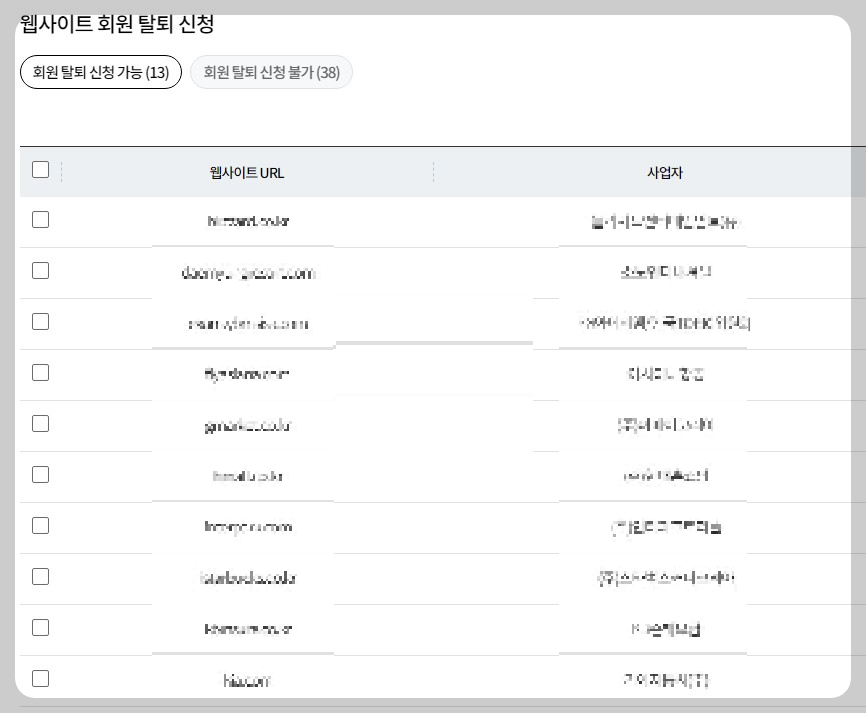 e프라이버시 클린서비스