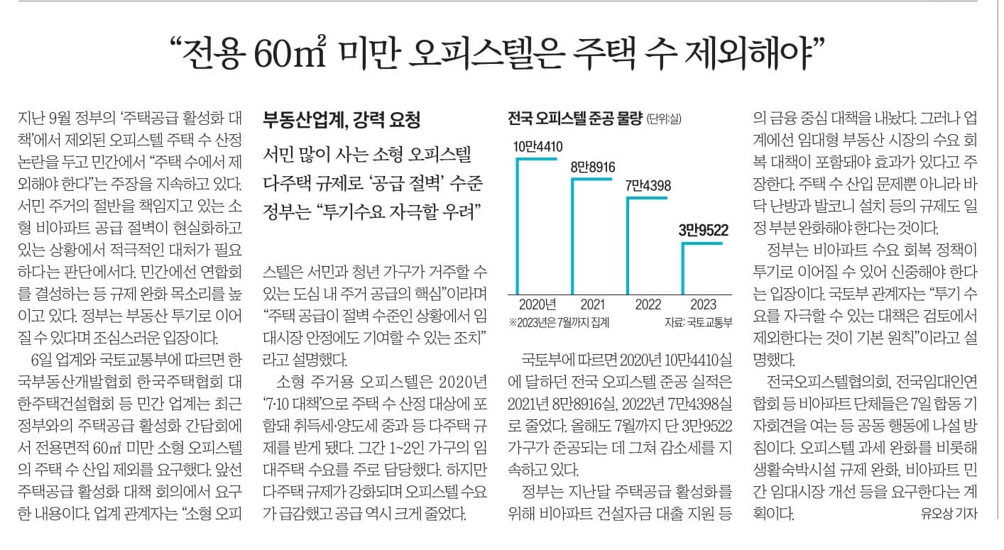 11월 7일 신문스크랩
