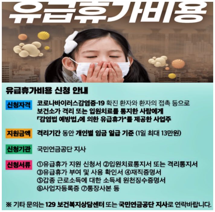 외국인-자가격리-지원금