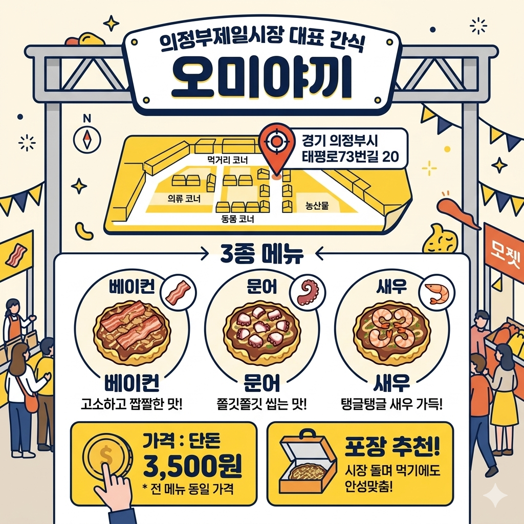 의정부 제일시장 오미야끼 위치·메뉴·가격·방문팁 총정리 썸네일