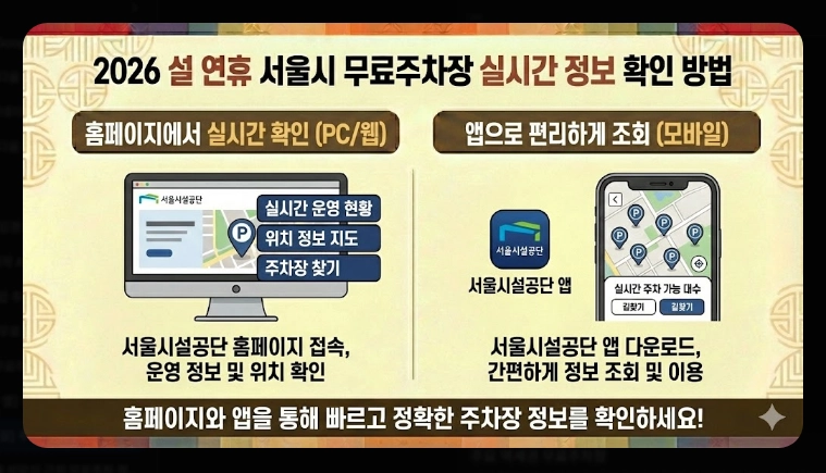 [귀성길] 주요 거점 무료주차장(2026년, 설 연휴, 서울시)(+ 환승주차장)