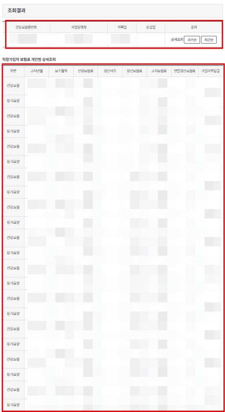 직장가입자 건강보험료 산출내역 확인 결과