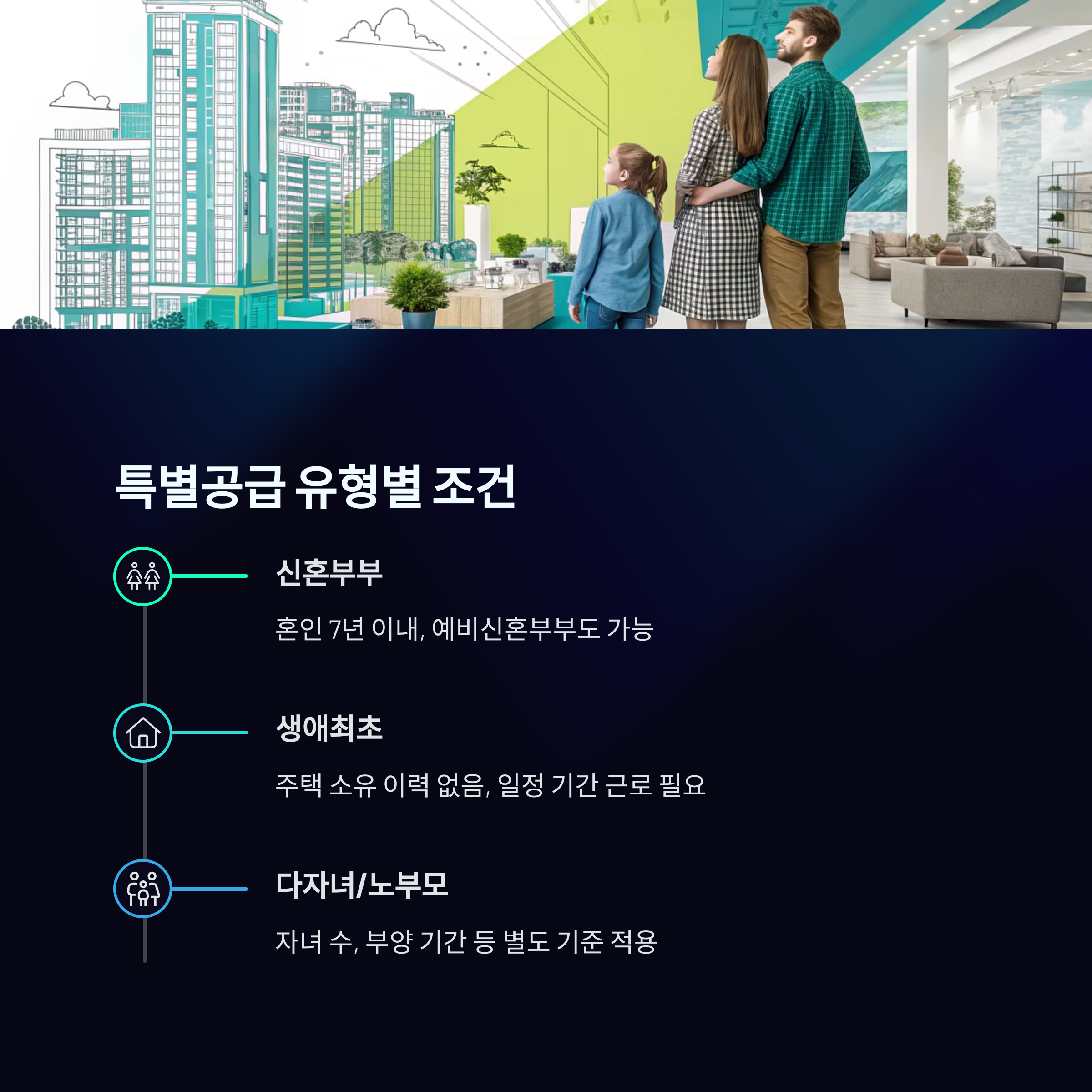 3기신도시 특별공급