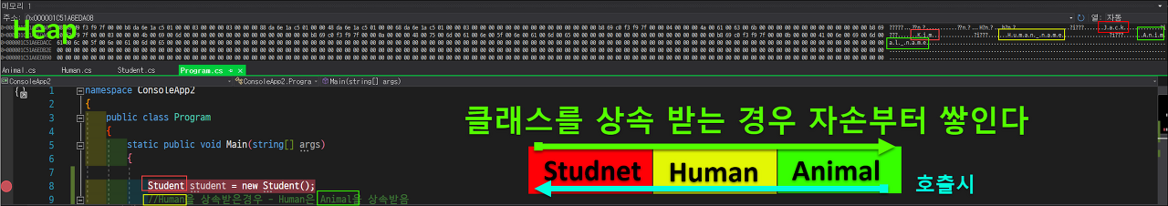 클래스 상속시 힙에쌓이는 과정