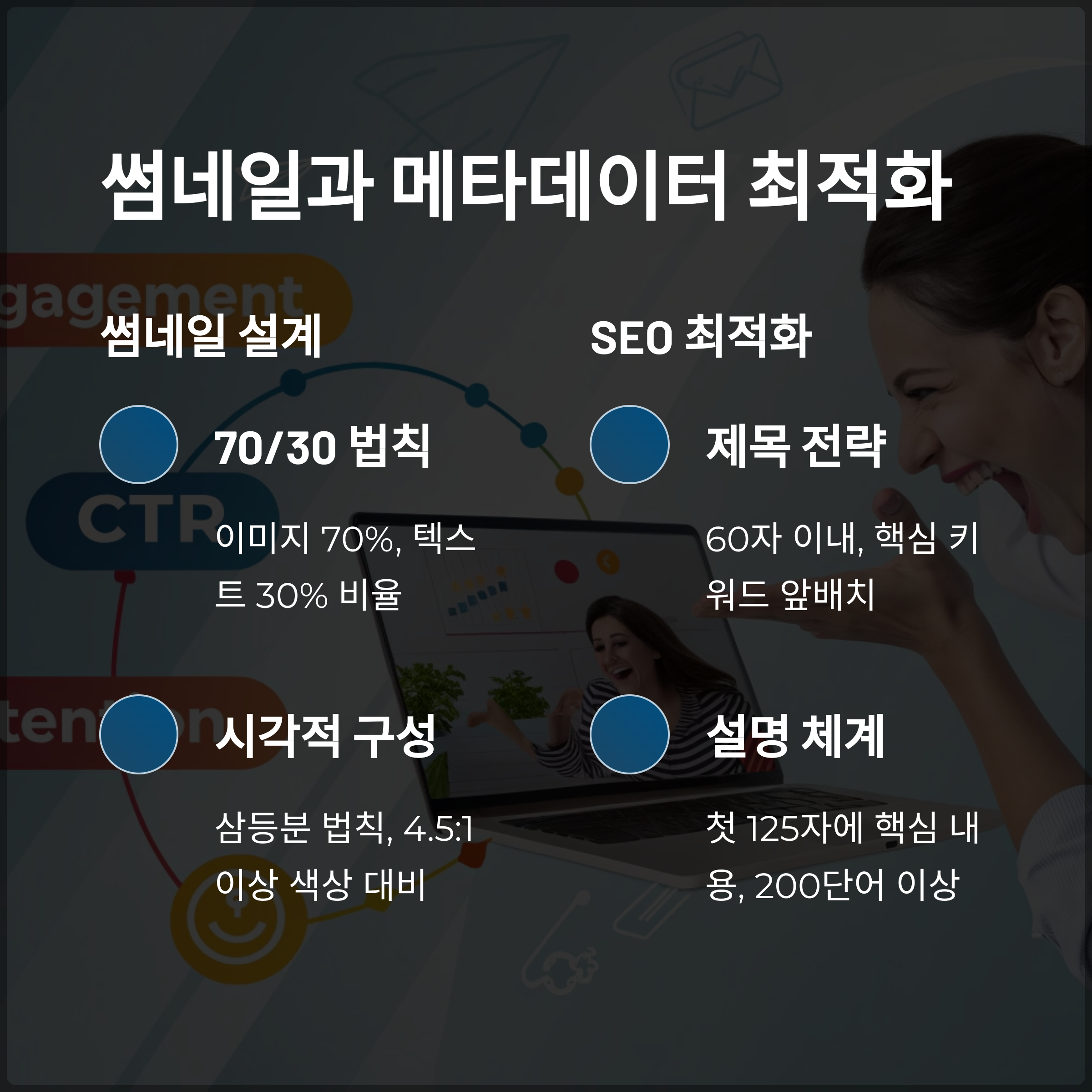 썸네일 최적화와 메타데이터 전략