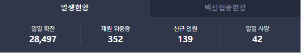 해외입국자 코로나 검사