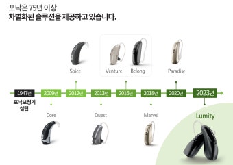 포낙 보청기 가격 총정리 &amp;#124; 무료체험신청방법