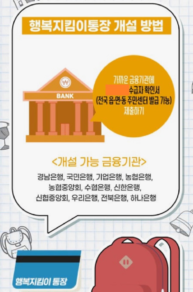 행복지킴이통장-개설방법