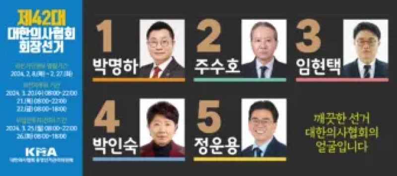 후보 등록 현황