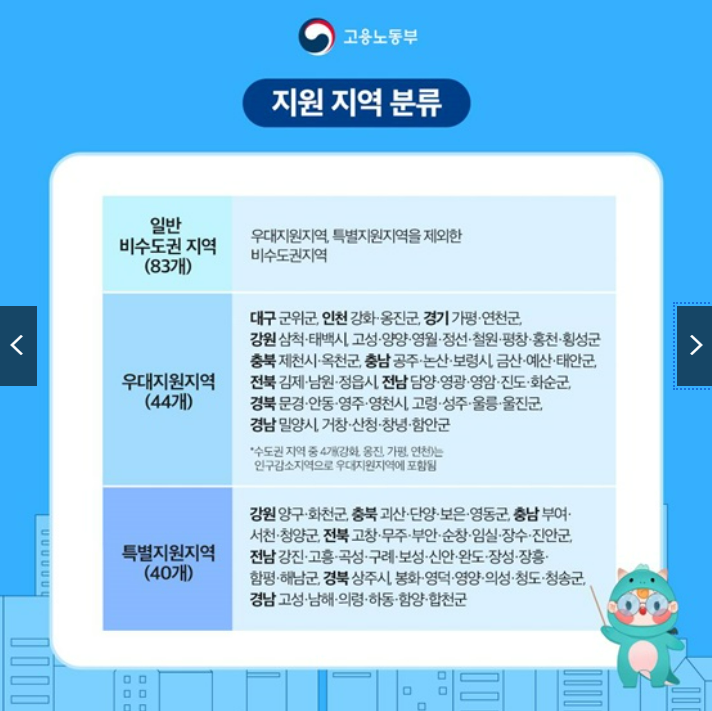 2026년 청년 근속지원금 완벽정리 💼