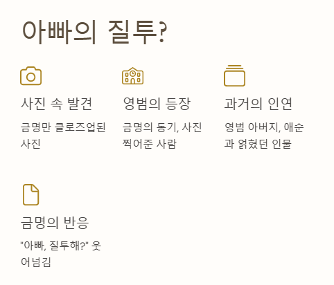 금명, 서울대 합격