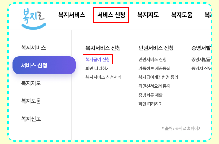부모급여 신청방법