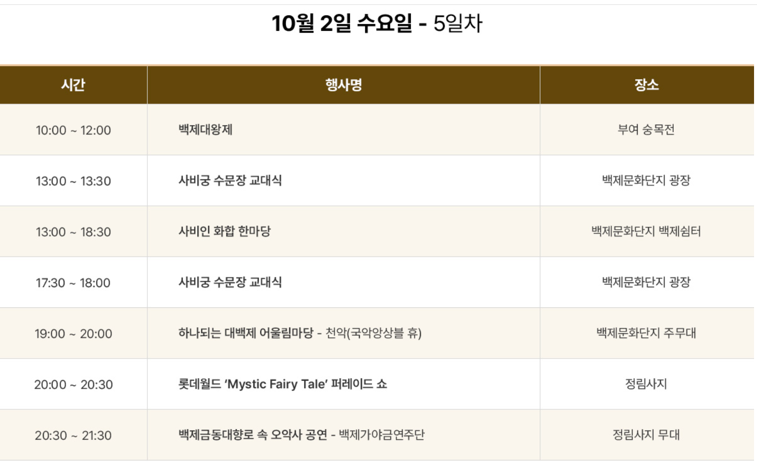 부여 백제문화제