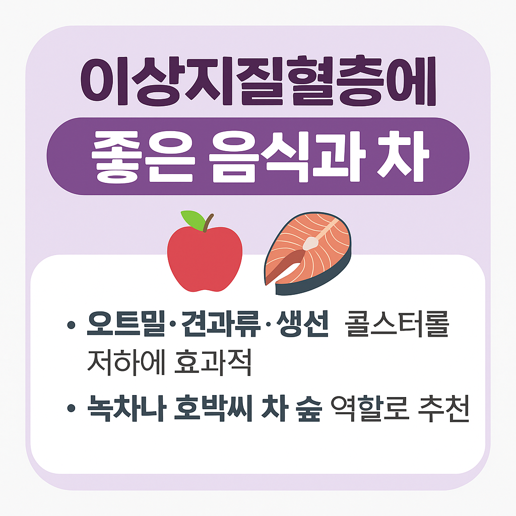 고지혈증에 좋은 음식 & 차 총정