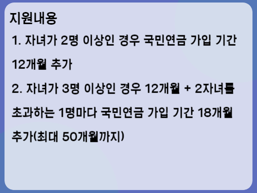 2023 국민연금 출산크레딧 지원내용