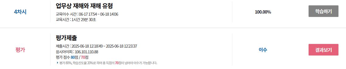 업무상 재해와 재해유형