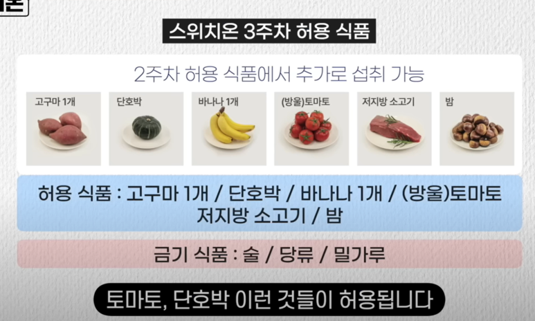 스위치온 다이어트 3주차 메뉴