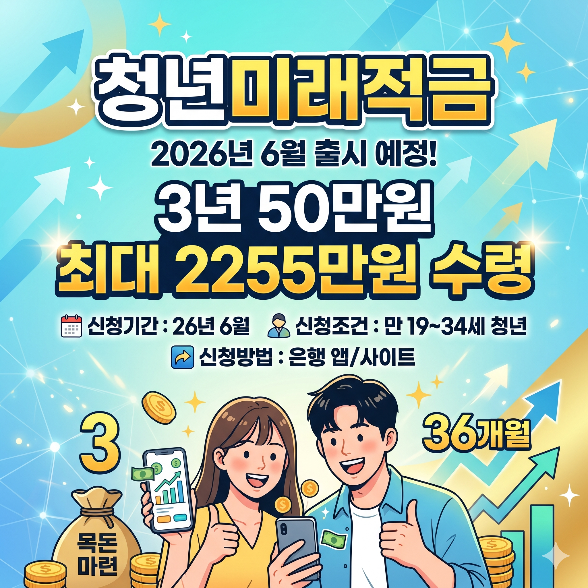 2026 청년미래적금 신청기간 조건 및 신청방법 총정리 (청년도약계좌 갈아타기)