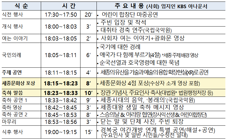행사 일정