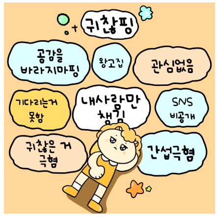 나만의 핑 테스트 성격유형