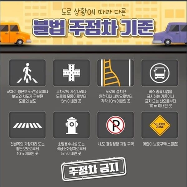 무료주차장 한눈에 정리ㅣ전국 공영주차장 및 비밀 명당 완벽 가이드