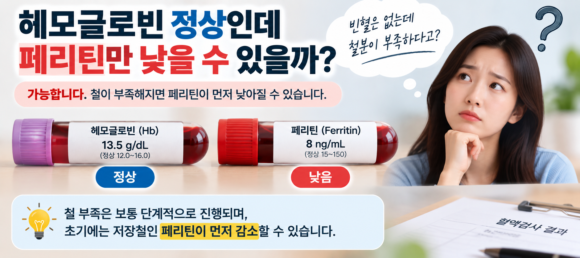 헤모글로빈 정상인데 페리틴 수치만 낮은 경우 설명 이미지