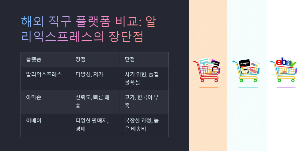 대처방법