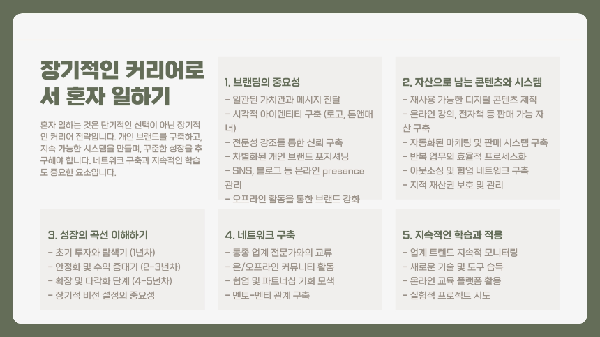 2025년, 혼자 일하는 시대의 직업들-혼자서도 잘 먹고 잘 사는 법