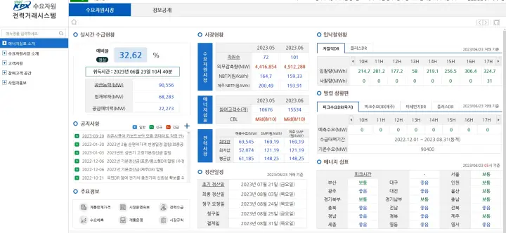 전력거래시스템-홈페이지