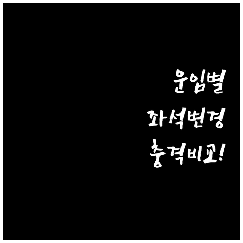스위스 국제항공 운임별 좌석 변경 비..