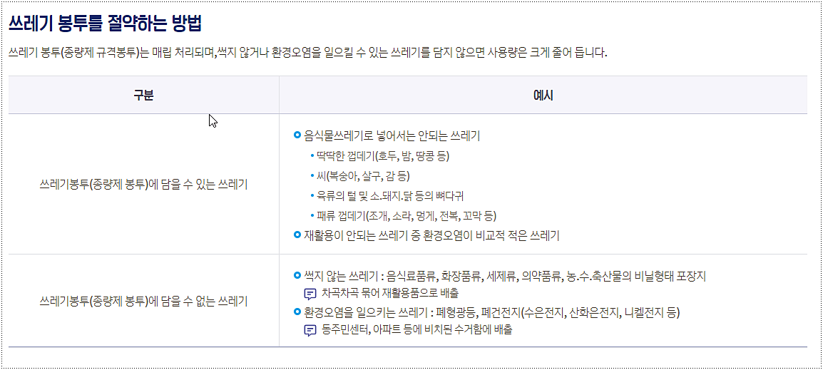 쓰레기 봉투 절약 방법