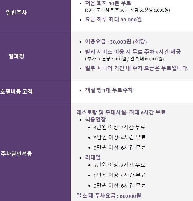 인스파이어주차비