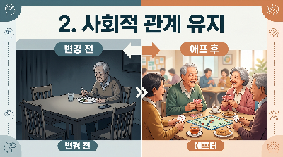 스트레스 관리 방법