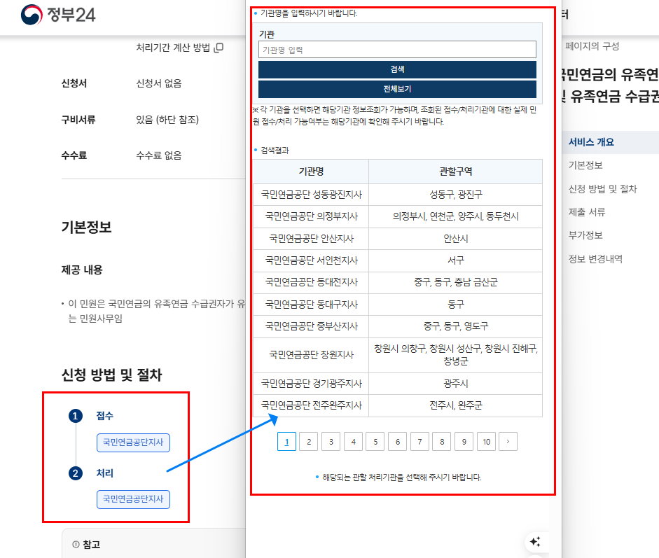 국민연금 유족연금, 중복지급률 50% 상향 현실로? (월 10만원 인상 기대감 UP!)