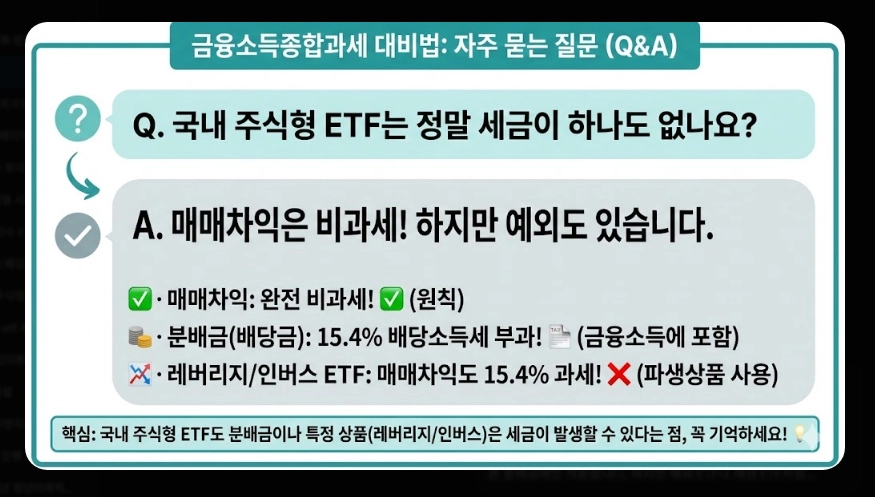 국내 ETF 세금 완벽 정리 [2026년 개정] 유형별 과세&middot;ISA 절세&middot;종합과세 대비법