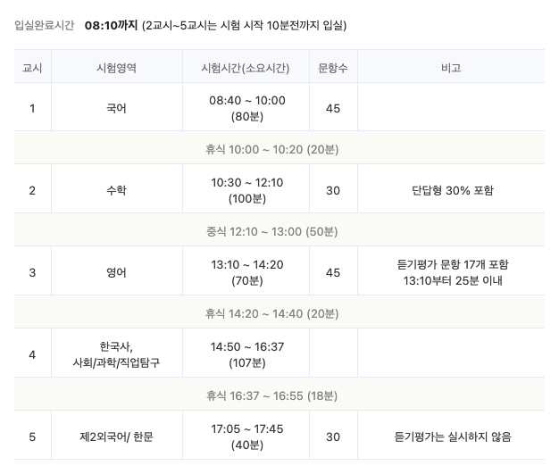수능 시간표