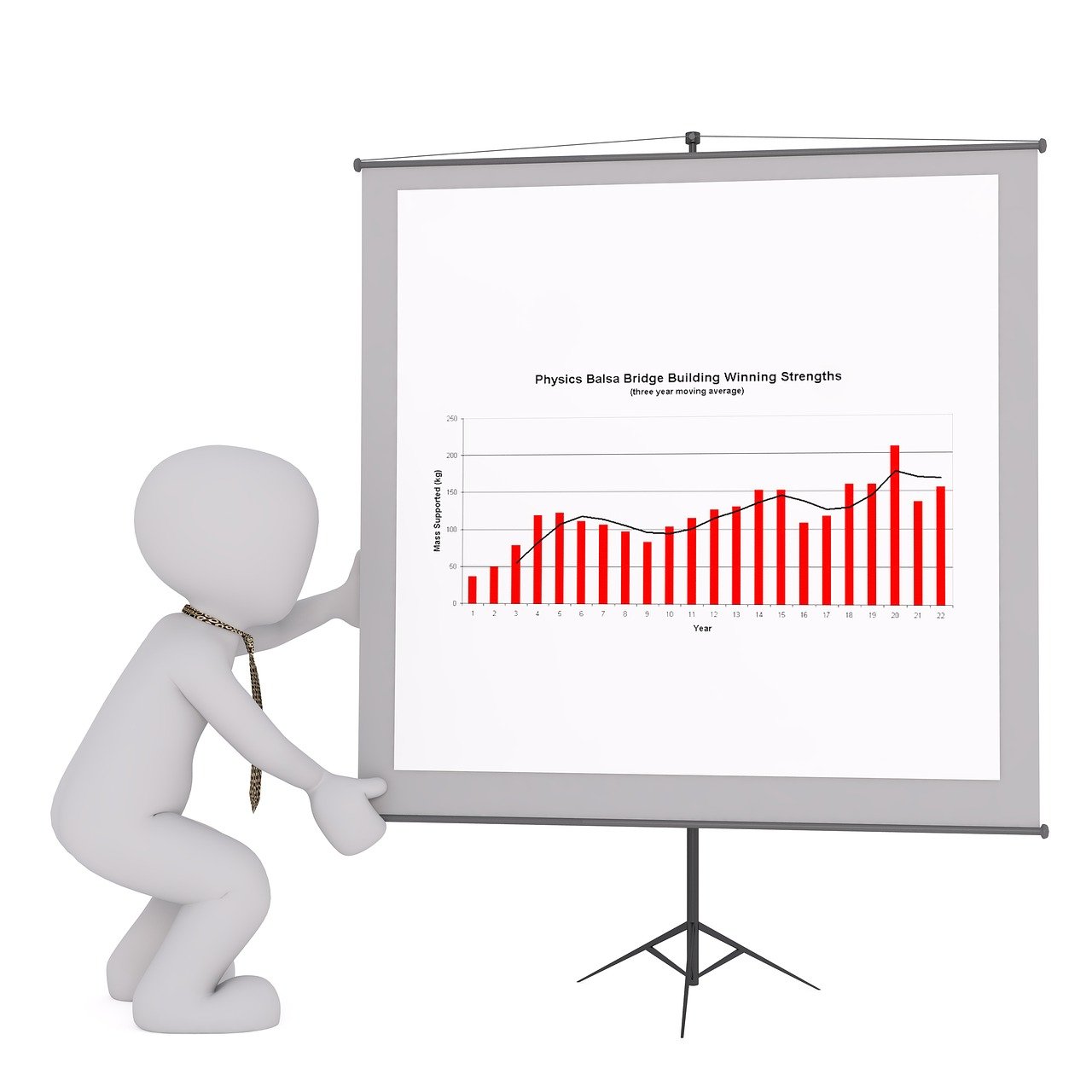 주식 투자 관련 사진