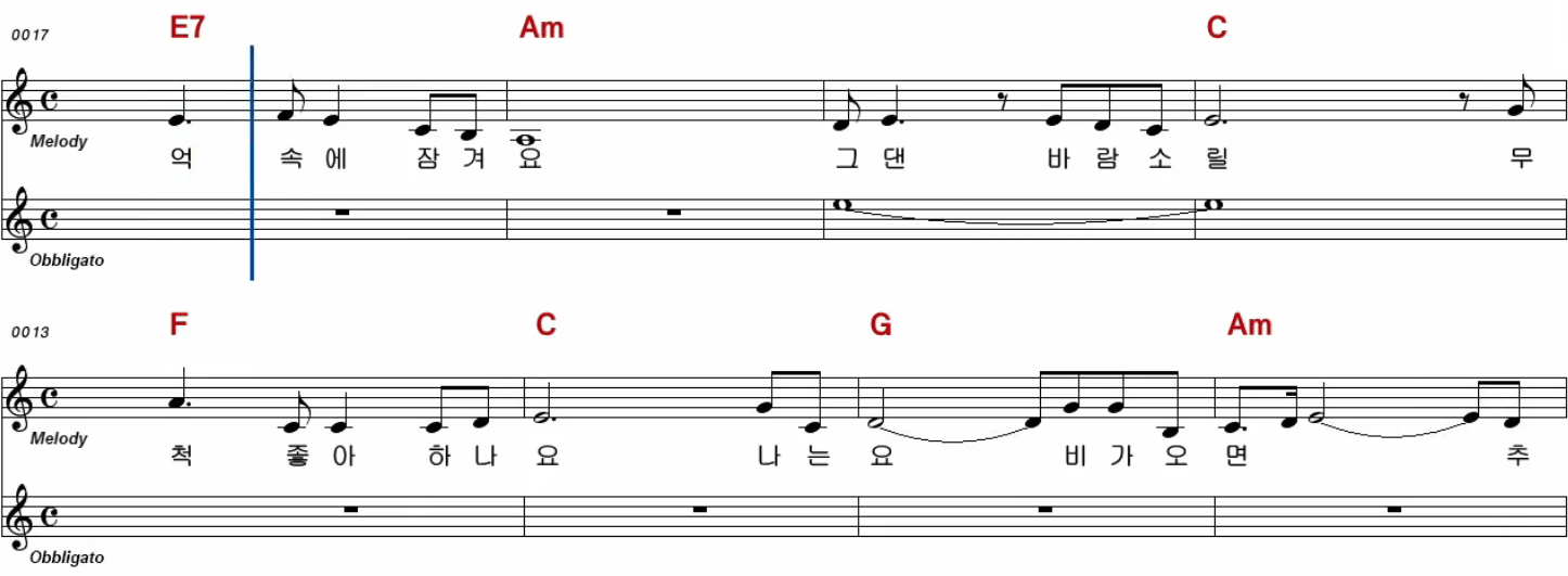 김다현(배따라기) 그댄 봄비를 무척 좋아하나요 악보