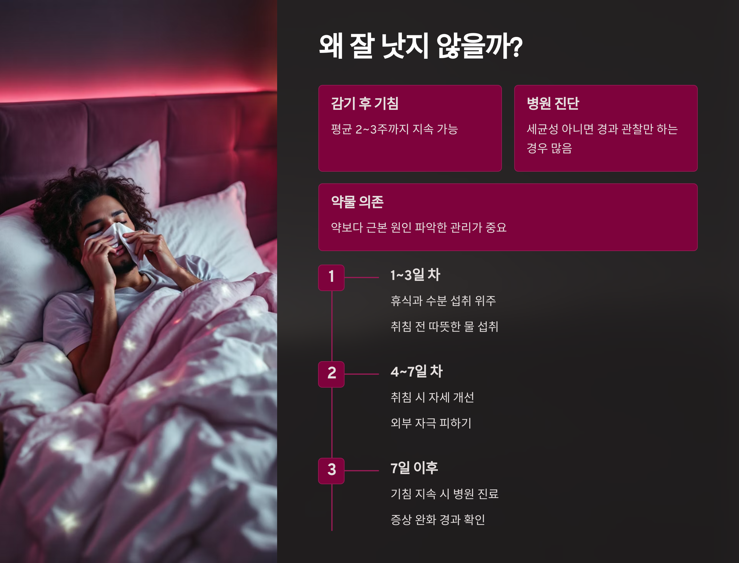 왜 잘 낫지 않을까?