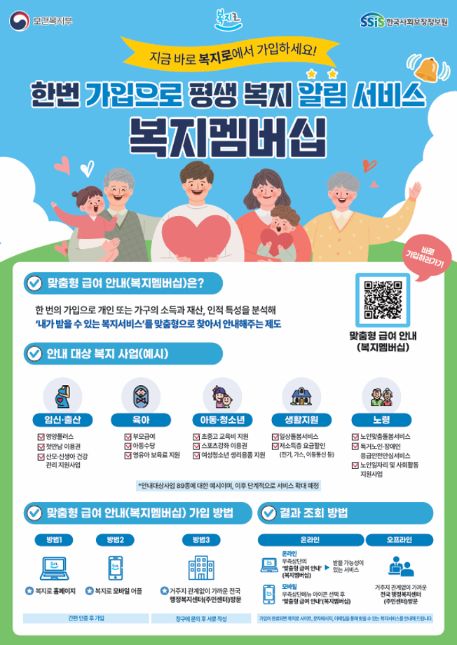 복지멤버십 신청 방법 총정리|자격 조건·대상자 조회·숨은 복지 혜택 한눈에 관련 사진