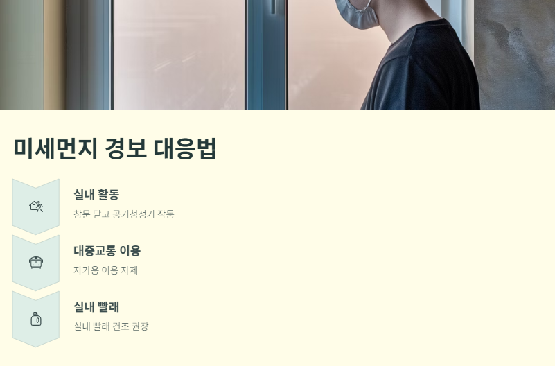 전국 미세먼지 예보