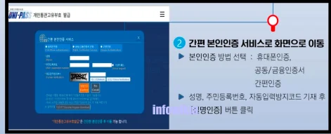 개인통관고유번호 발급