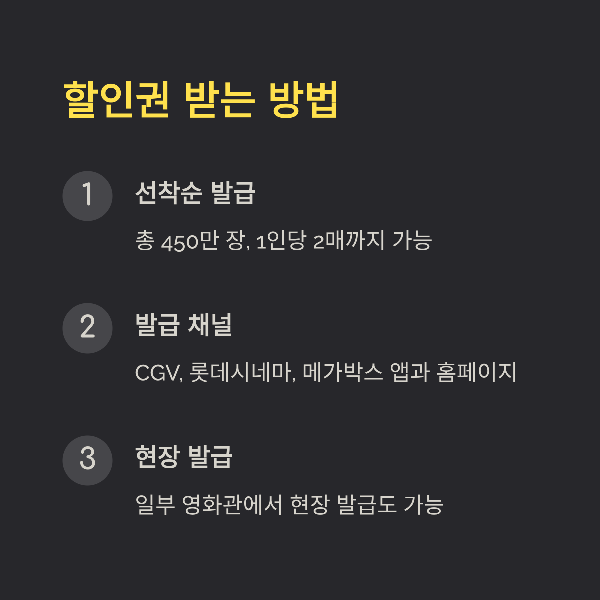 할인권 받는 방법
