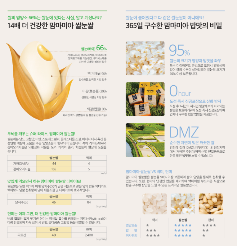 alt="혈당지수가 낮은 쌀의 효능"