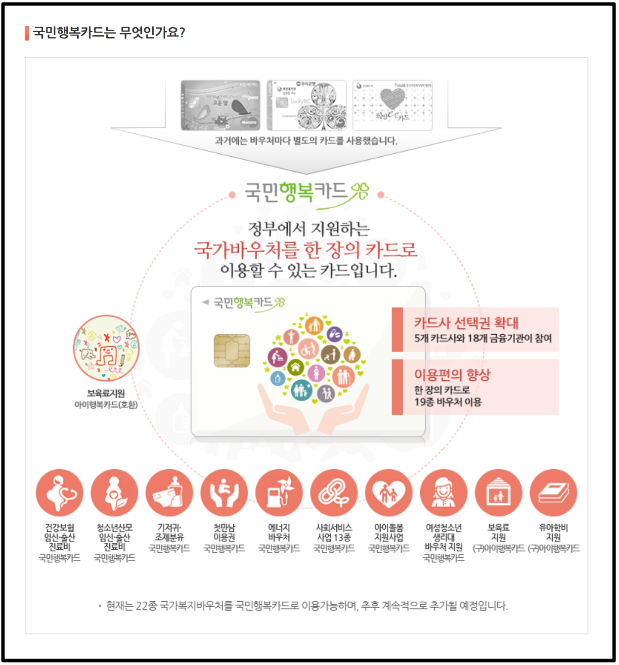 저소득층 기저귀 조제분유 지원 신청방법