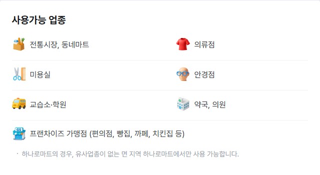 2025년 민생회복 소비쿠폰 신협 체크카드 신청 방법 및 사용처 조회