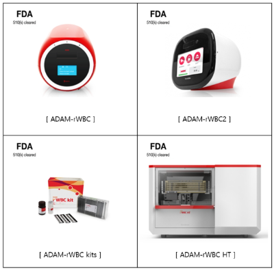 혈액제제분석기기(출처=나노엔텍)